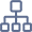 Service Process